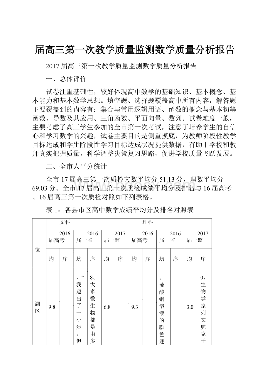 届高三第一次教学质量监测数学质量分析报告.docx