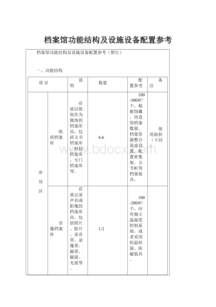 档案馆功能结构及设施设备配置参考.docx_第1页