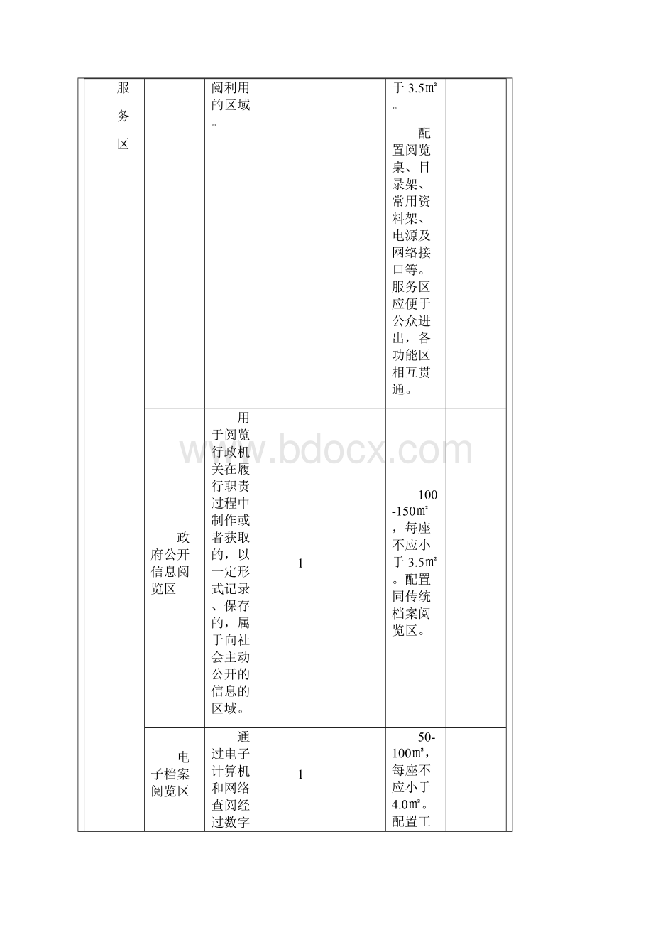 档案馆功能结构及设施设备配置参考.docx_第3页