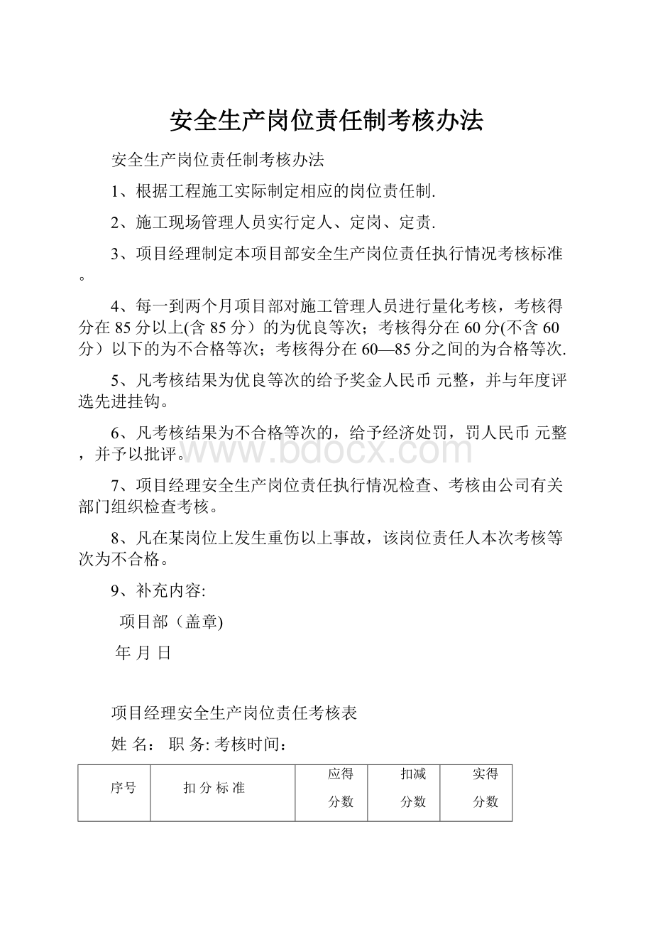 安全生产岗位责任制考核办法.docx