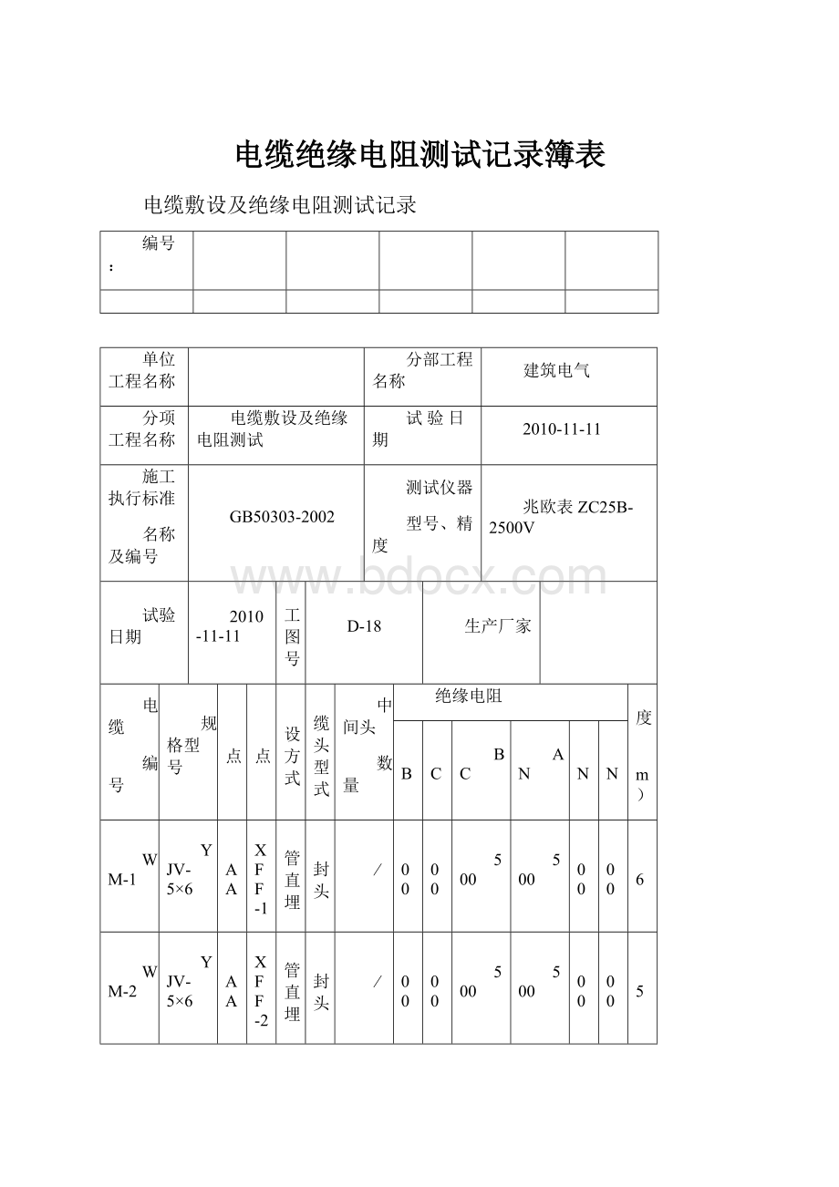 电缆绝缘电阻测试记录簿表.docx