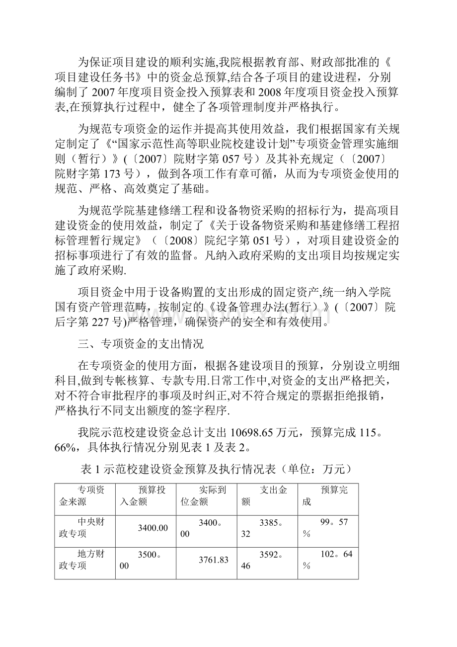 示范校专项资金管理使用总结报告.docx_第2页