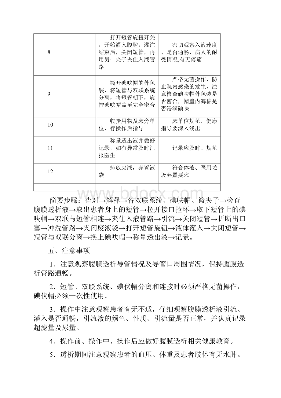 常见腹膜透析技术标准护理操作程序.docx_第3页