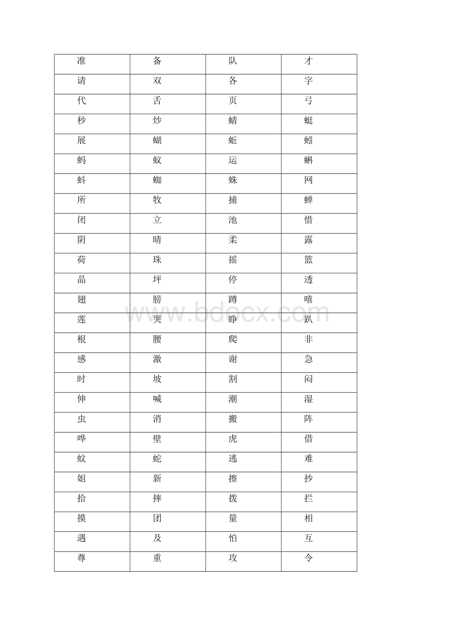 人教版一年级语文下册识字卡完整版550字楷体打印版.docx_第3页