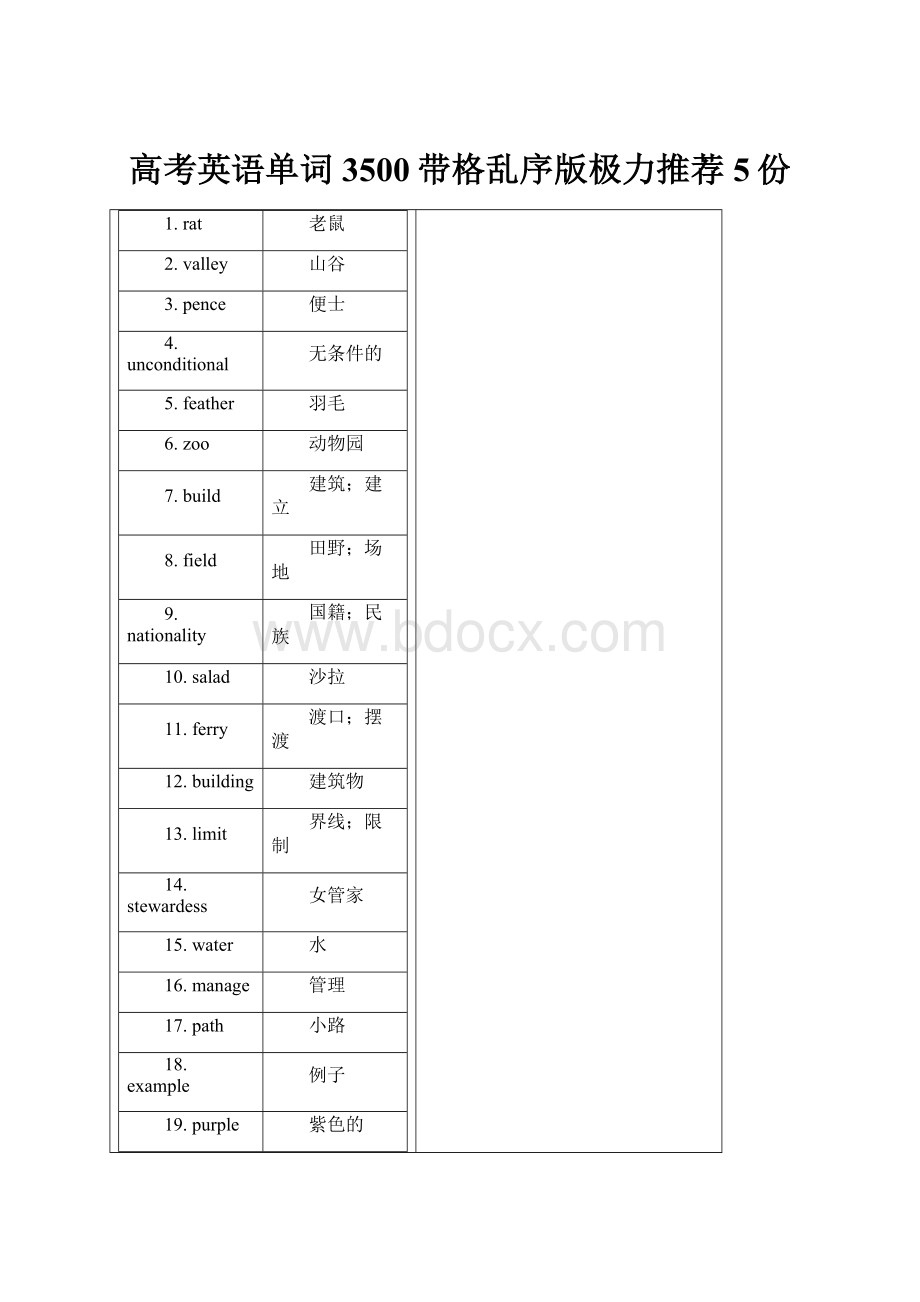 高考英语单词3500带格乱序版极力推荐5份.docx