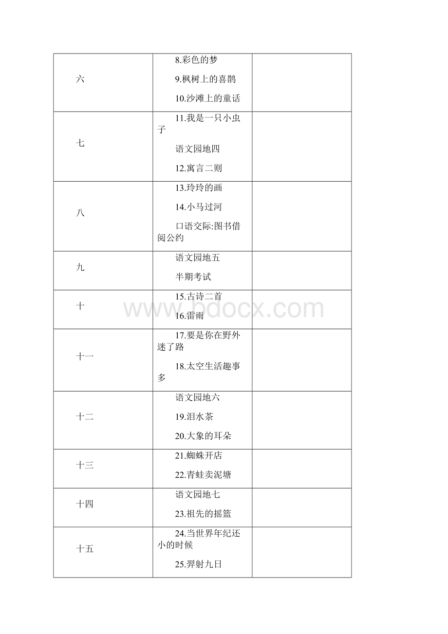 部编版人教版二年级语文上册二年级语文下册教案表格式全册.docx_第2页