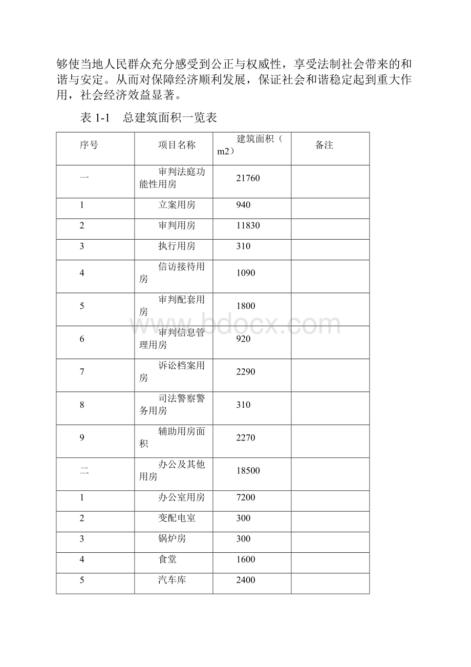 某办公用楼可行性研究报告.docx_第3页