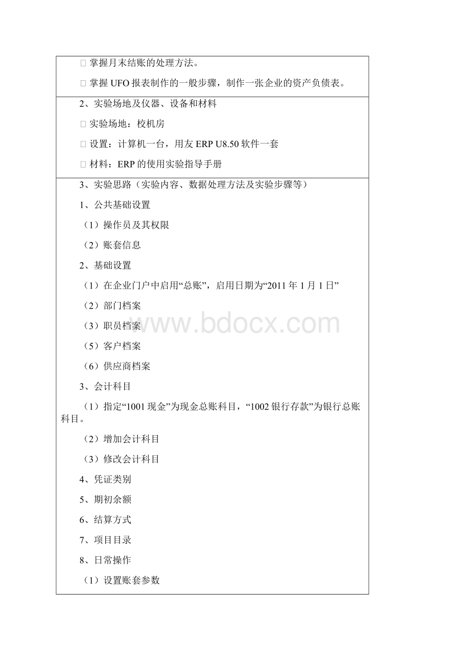 ERP作业 江西财经大学实验报告2综合性实验报告.docx_第2页