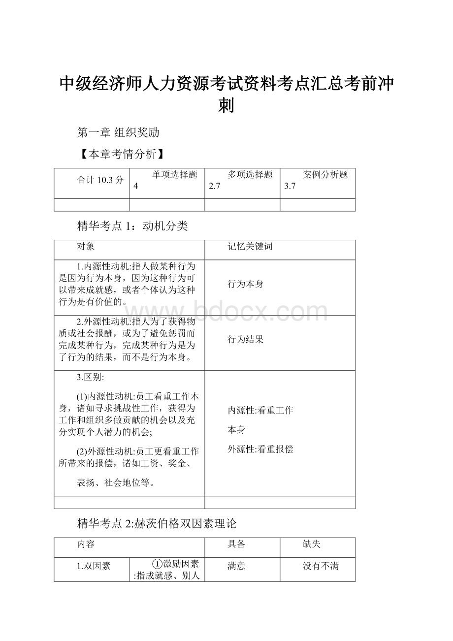 中级经济师人力资源考试资料考点汇总考前冲刺.docx