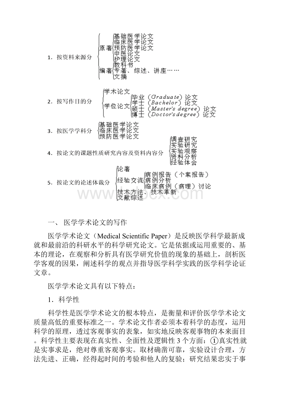 医学论文写作.docx_第2页