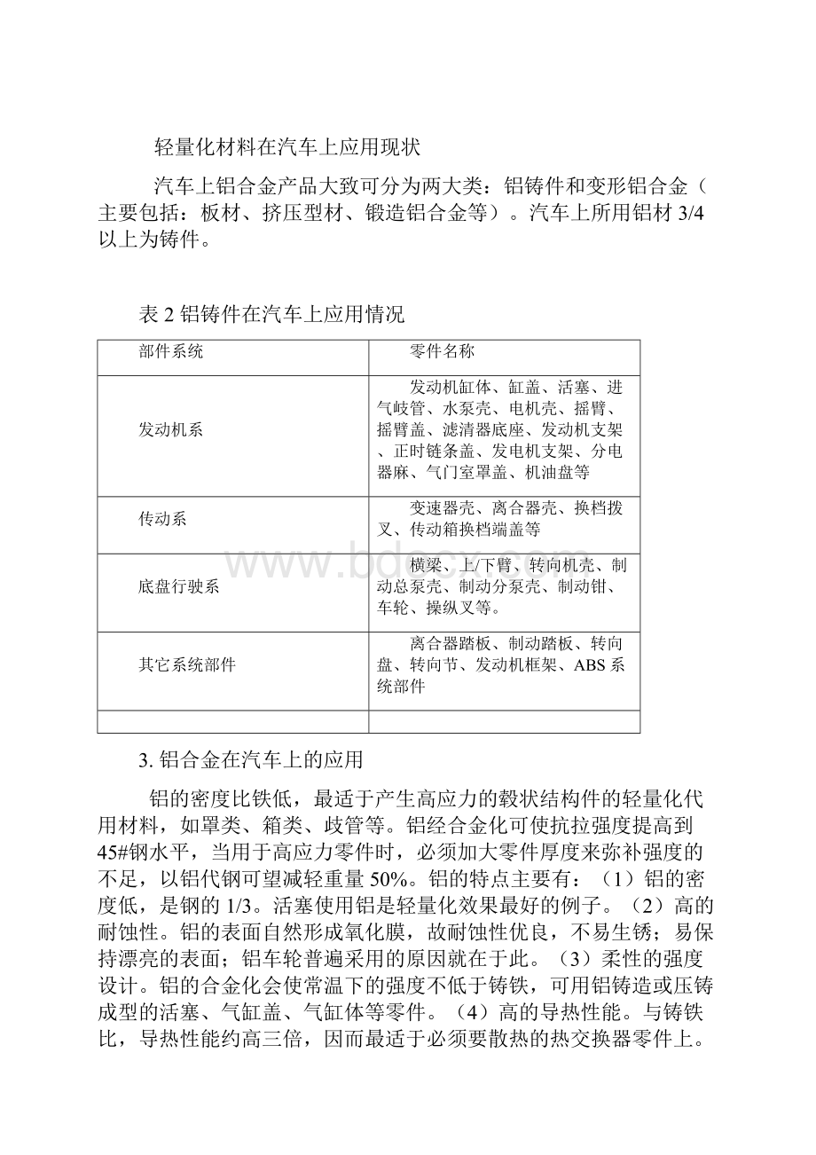 汽车轻量化材料的应用论文大学毕设论文.docx_第3页