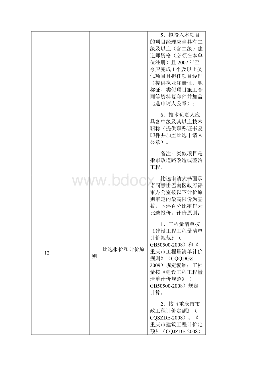 巴南区城市道路竞争性比选招标文件范本.docx_第3页