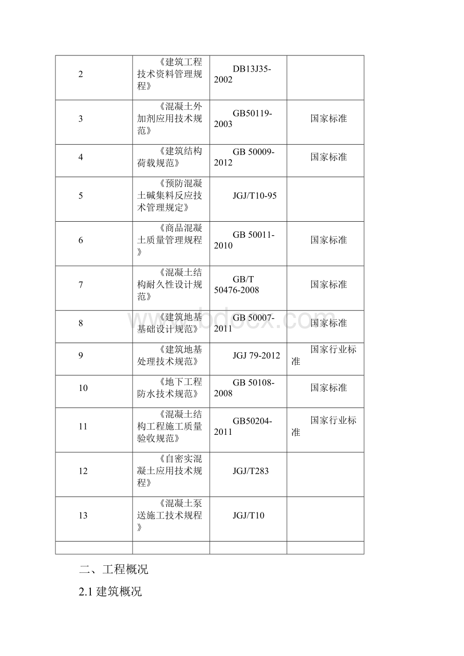 剪力墙结构混凝土工程施工方案.docx_第3页