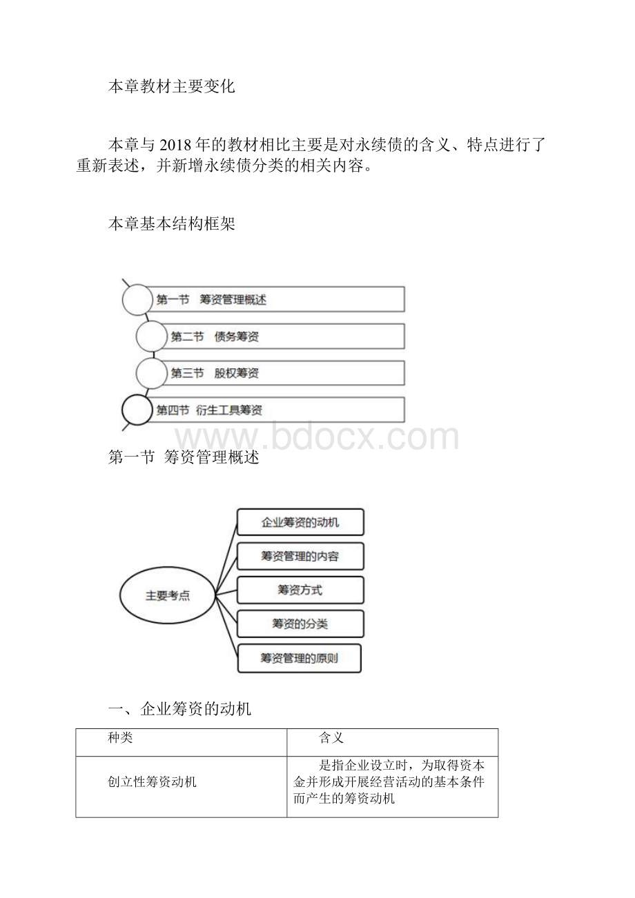 中级会计财务管理讲议第四章筹资管理上.docx_第2页