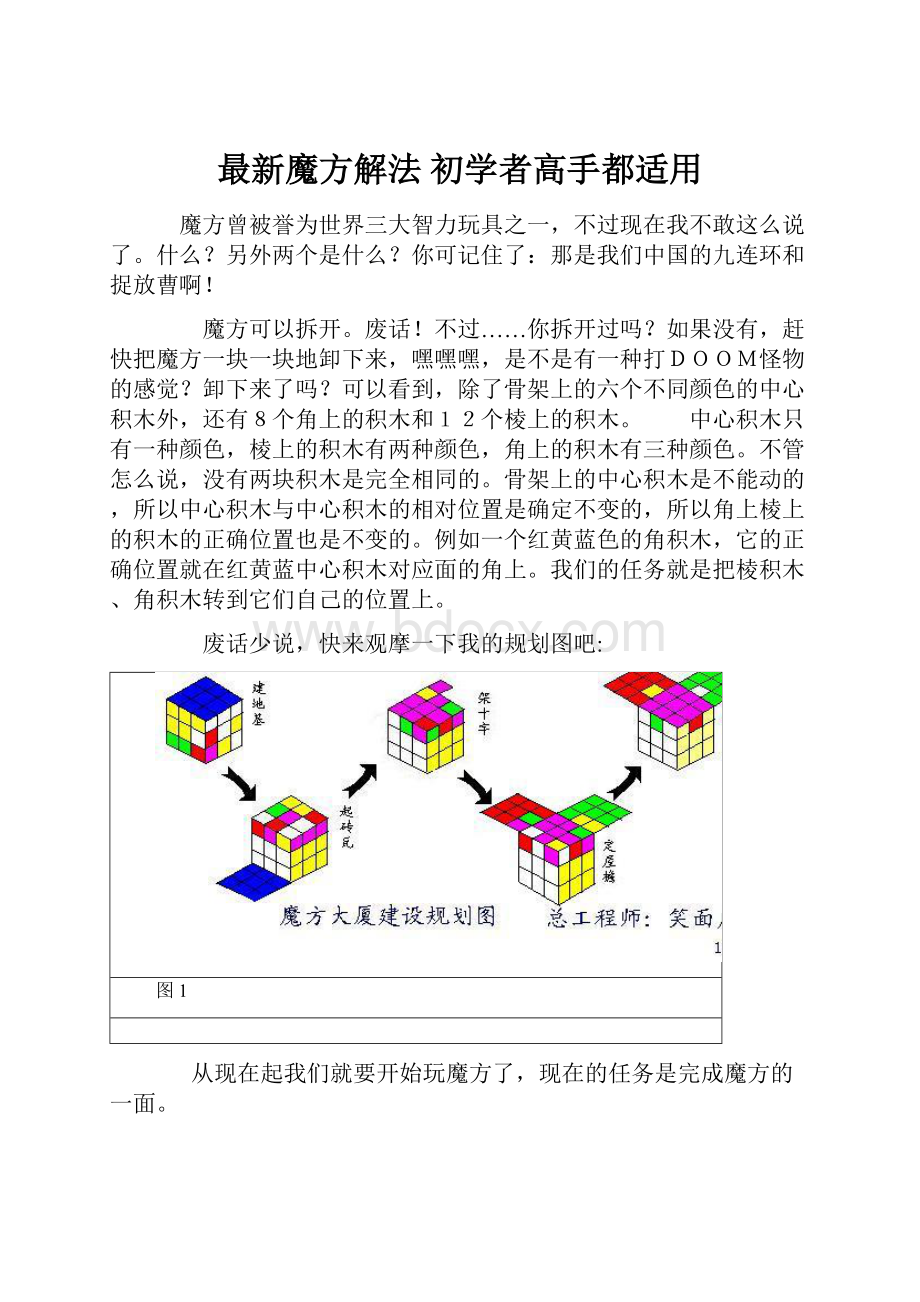 最新魔方解法 初学者高手都适用.docx_第1页