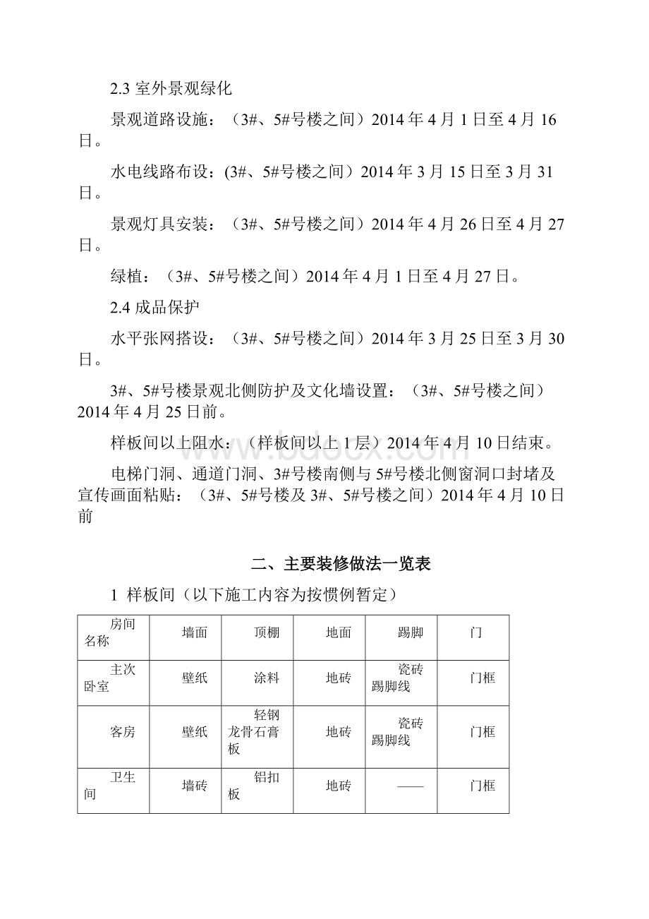 精装修施工方案.docx_第3页