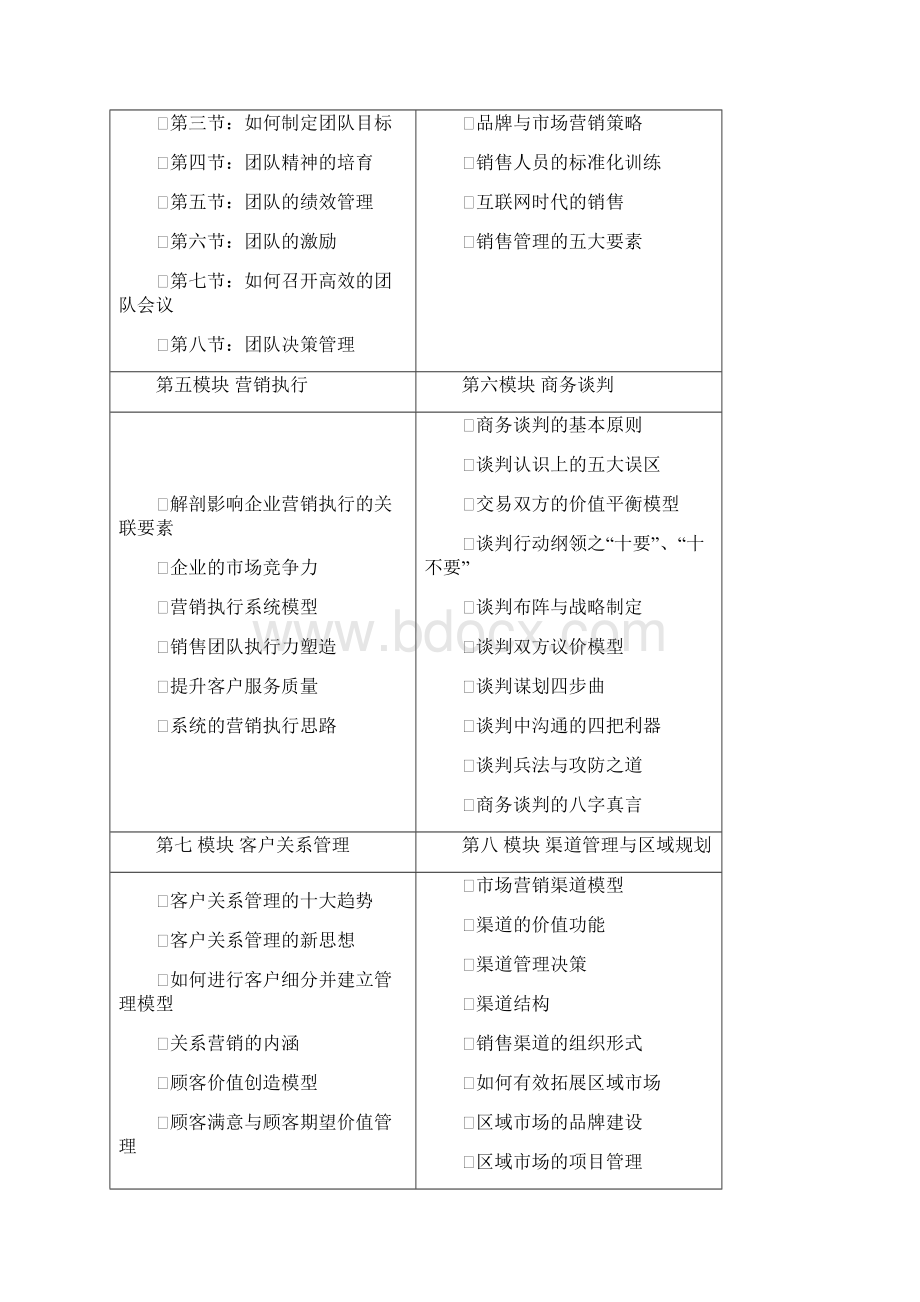 中国市场营销总监国家执业资质标准doc 34.docx_第3页