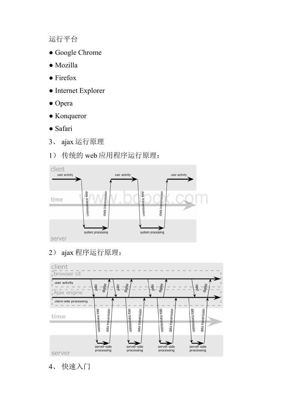 Ajax1.docx_第2页