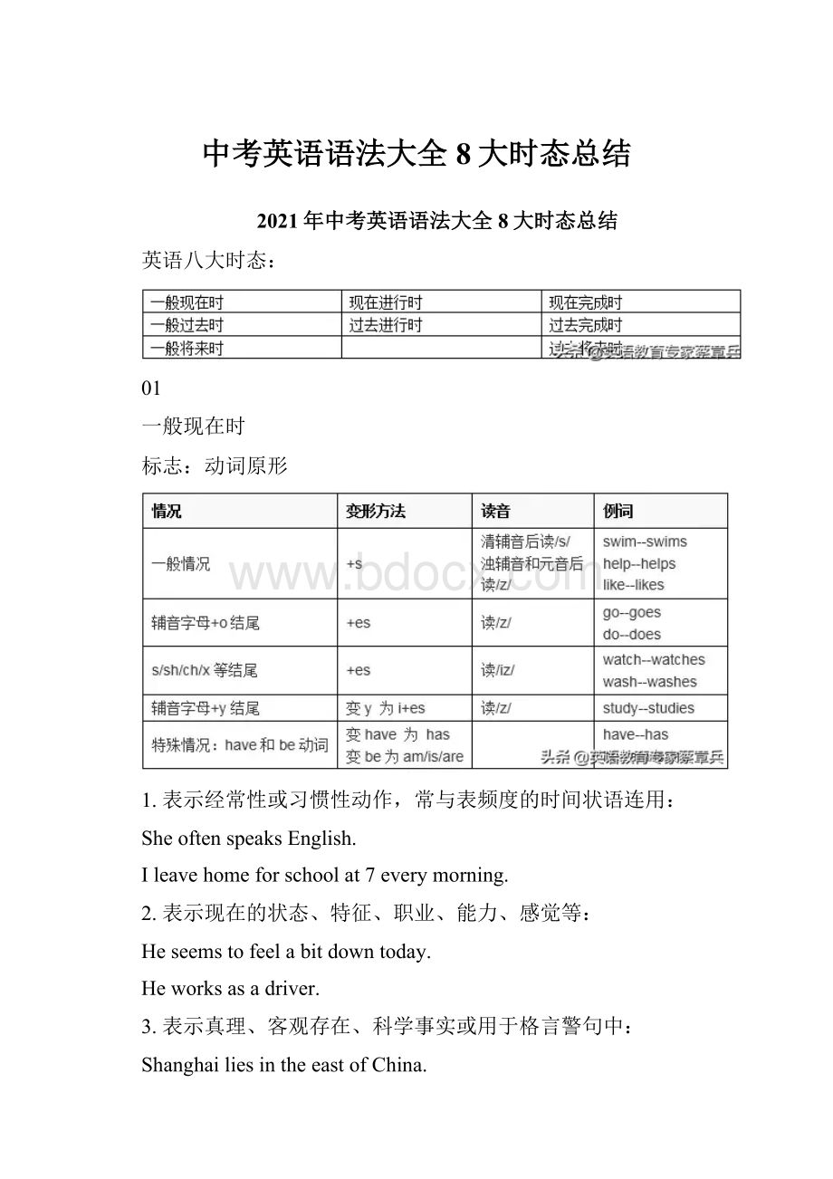 中考英语语法大全8大时态总结.docx_第1页