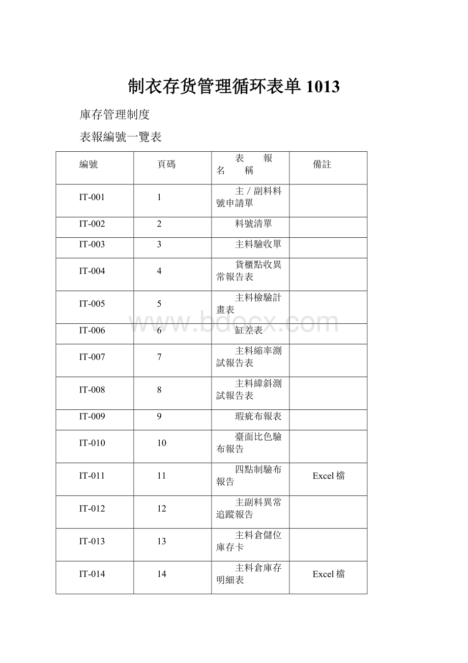 制衣存货管理循环表单1013.docx