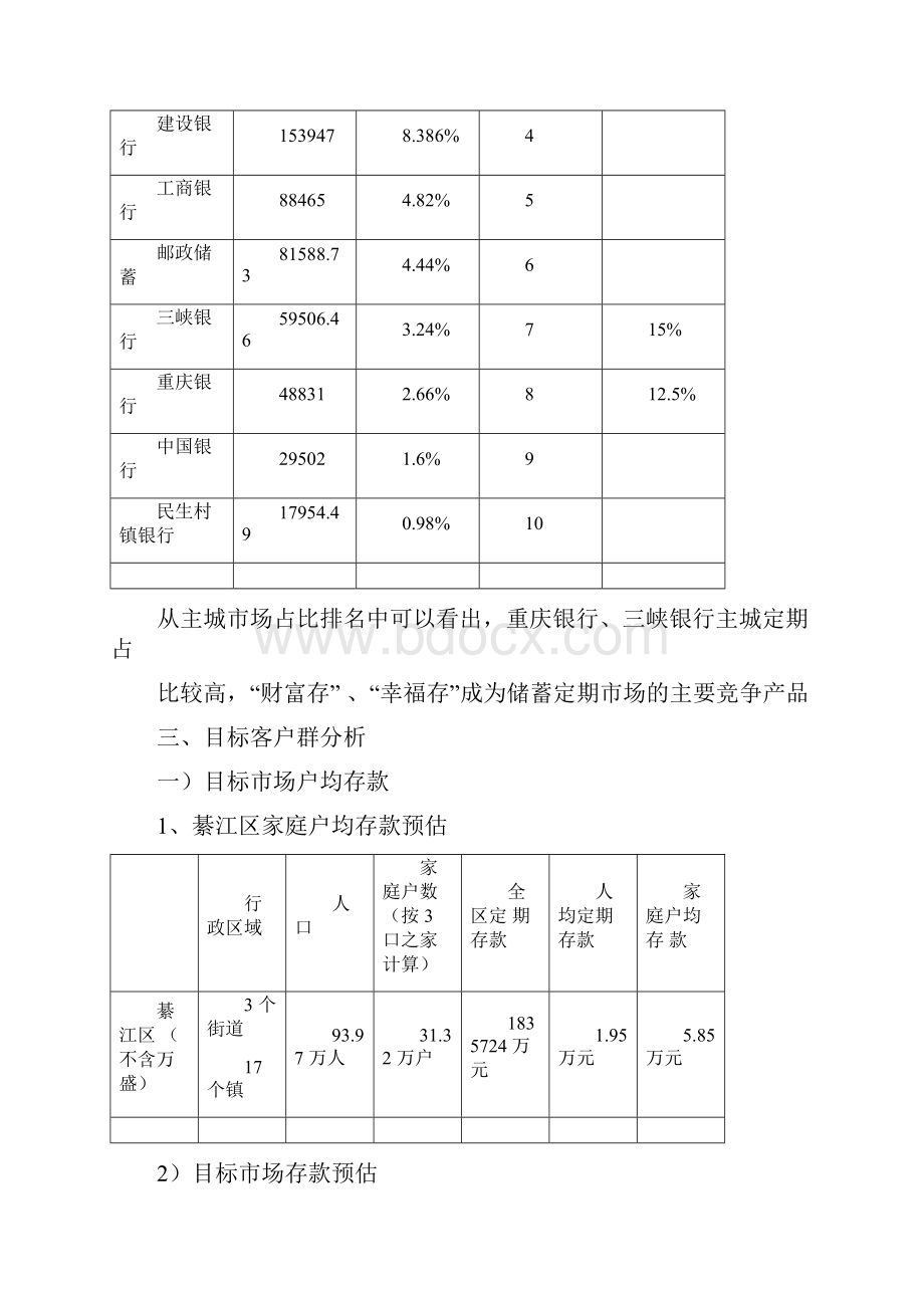 惠享存储蓄定期产品设计方案7.docx_第3页