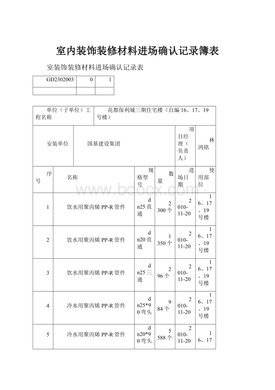 室内装饰装修材料进场确认记录簿表.docx