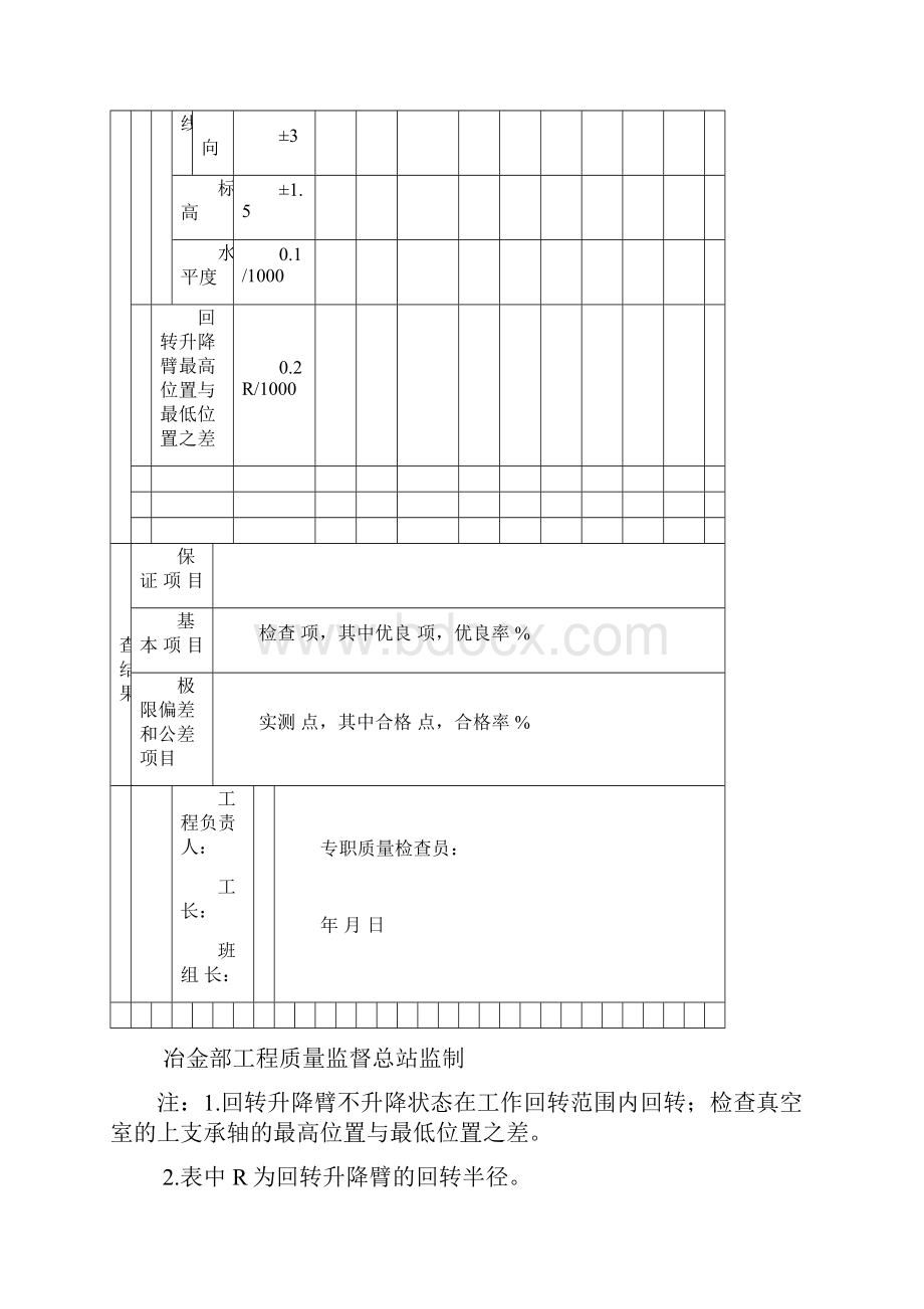 四炼钢2竣工资料表格.docx_第2页