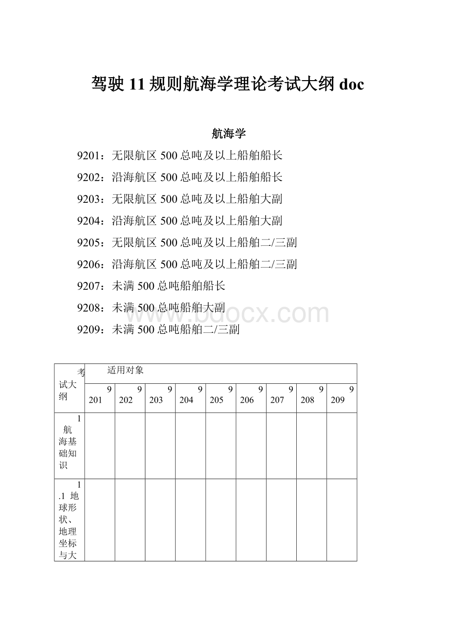 驾驶11规则航海学理论考试大纲doc.docx_第1页