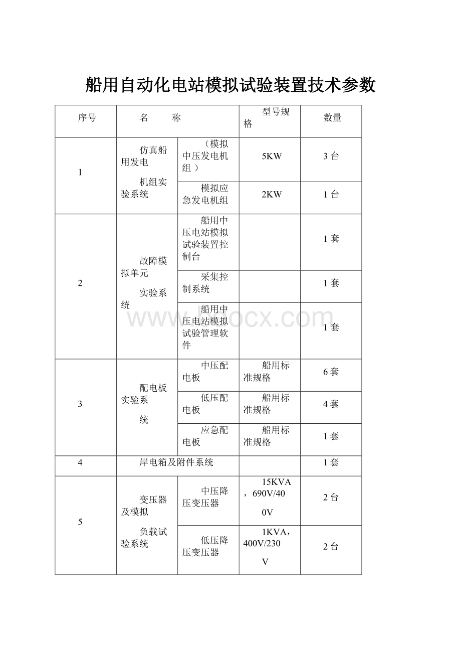 船用自动化电站模拟试验装置技术参数.docx