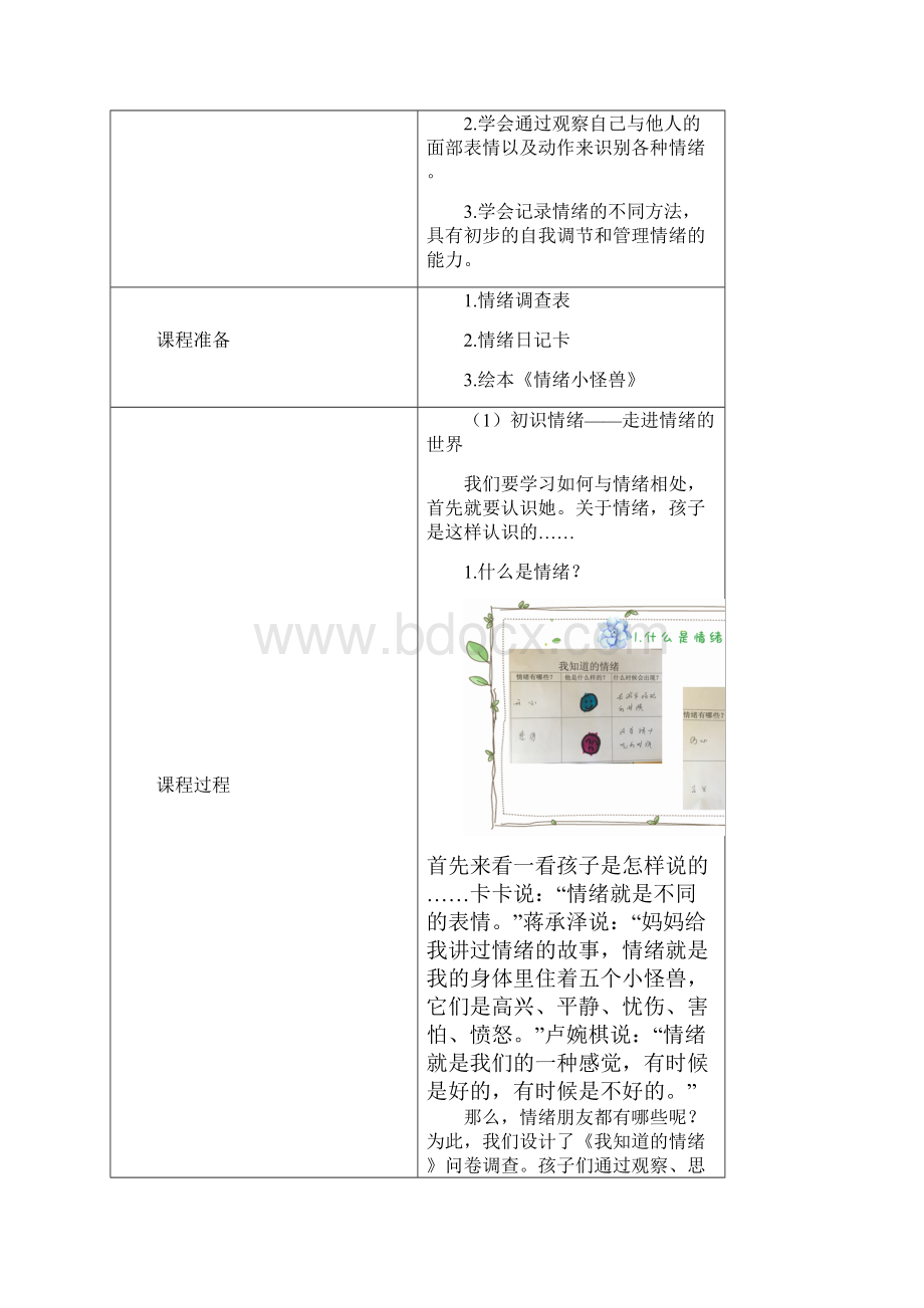 幼儿园优质教案设计《情绪知多少》.docx_第2页