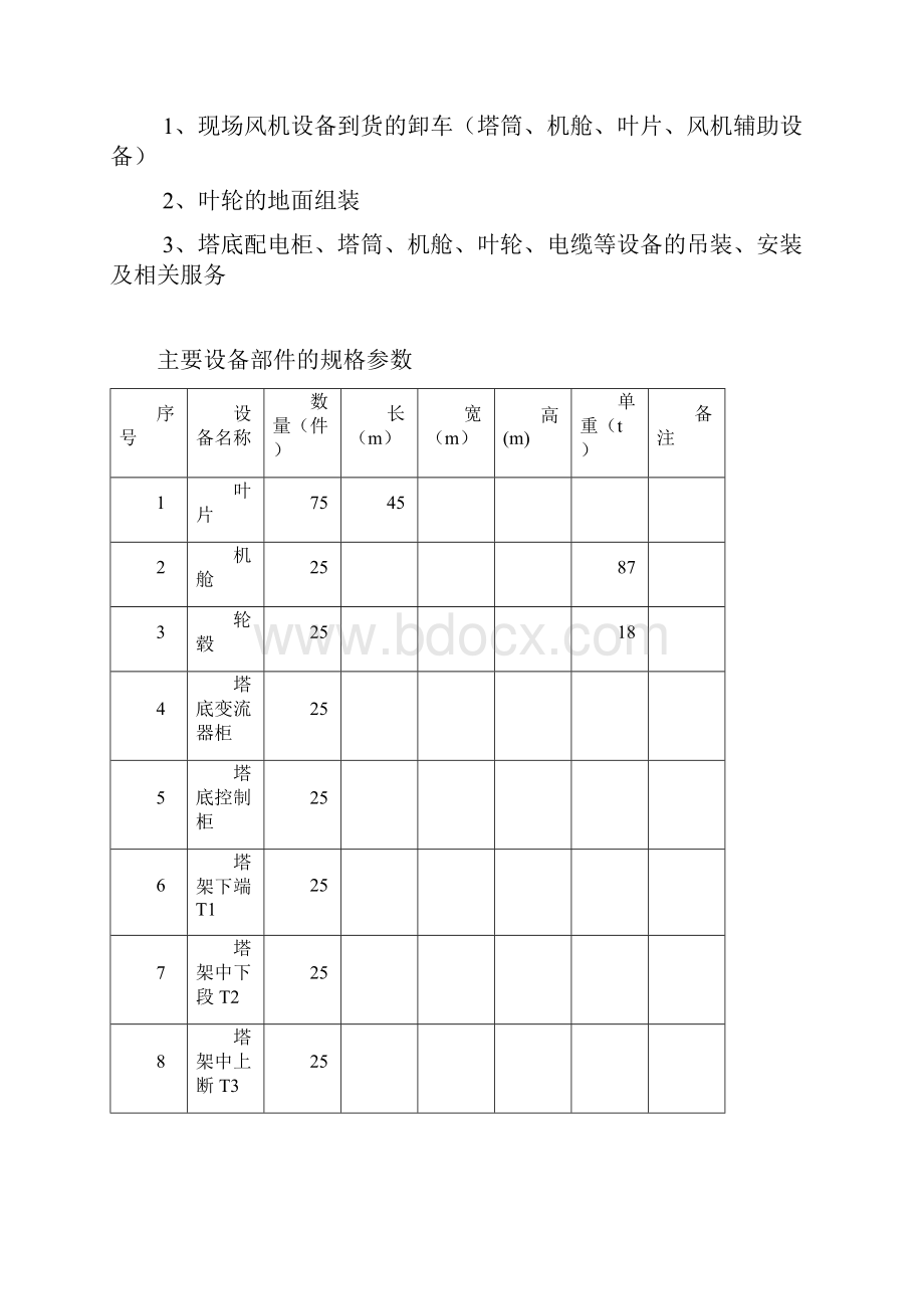 风机安装作业指导书.docx_第3页