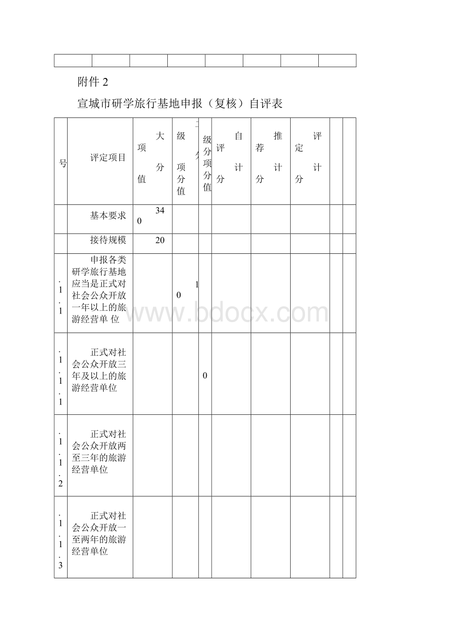 研学旅行申报表格.docx_第2页