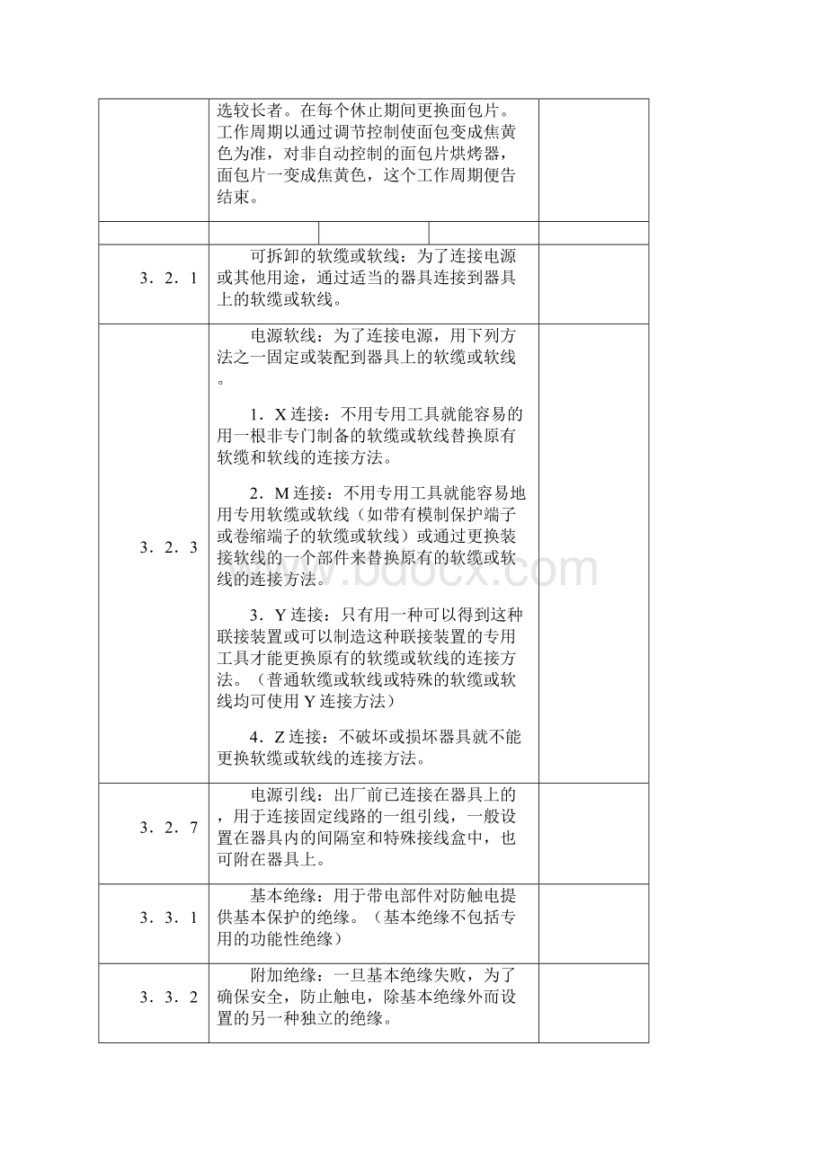 多士炉安规测试报告.docx_第3页