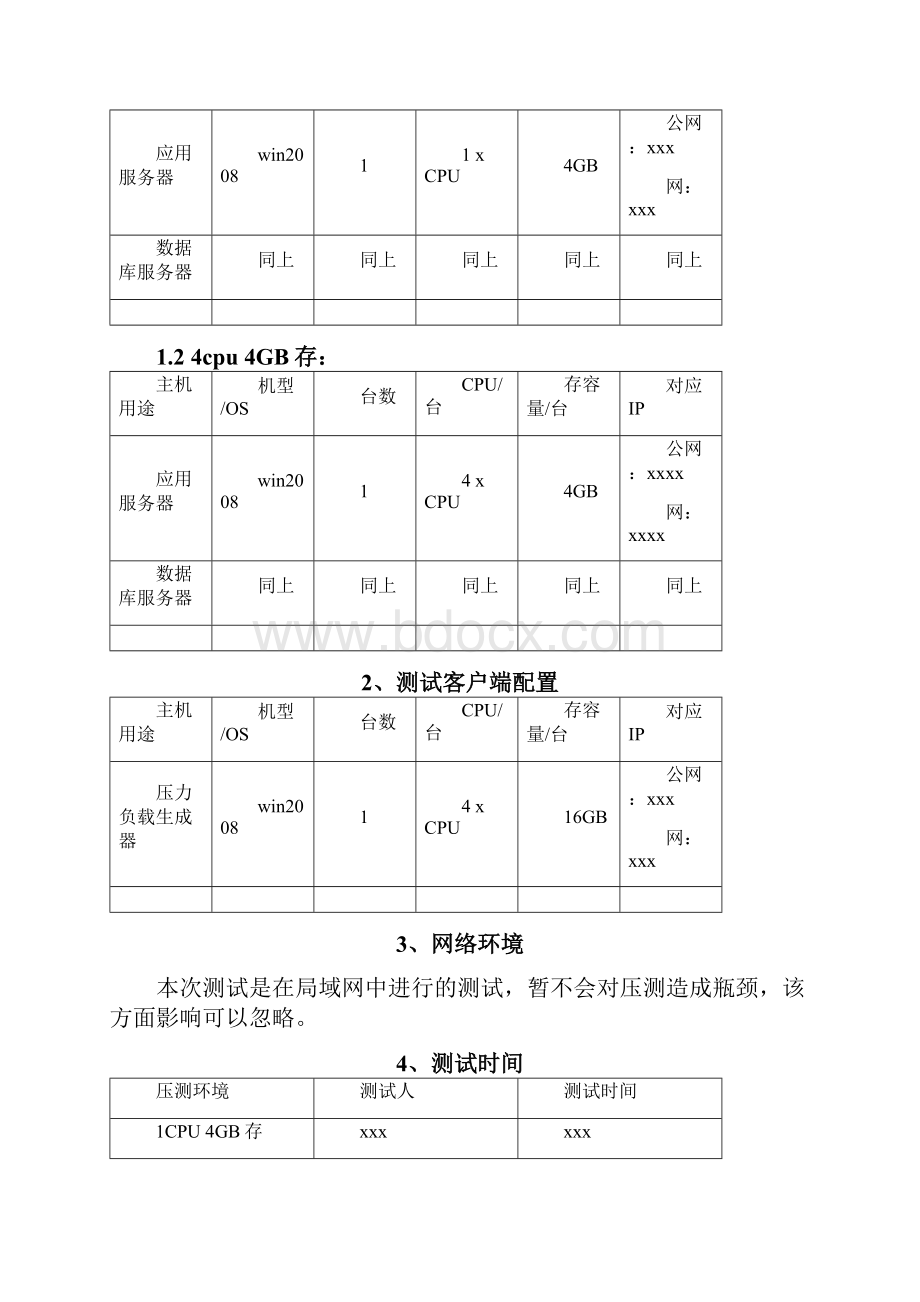 网站压力测试报告.docx_第3页