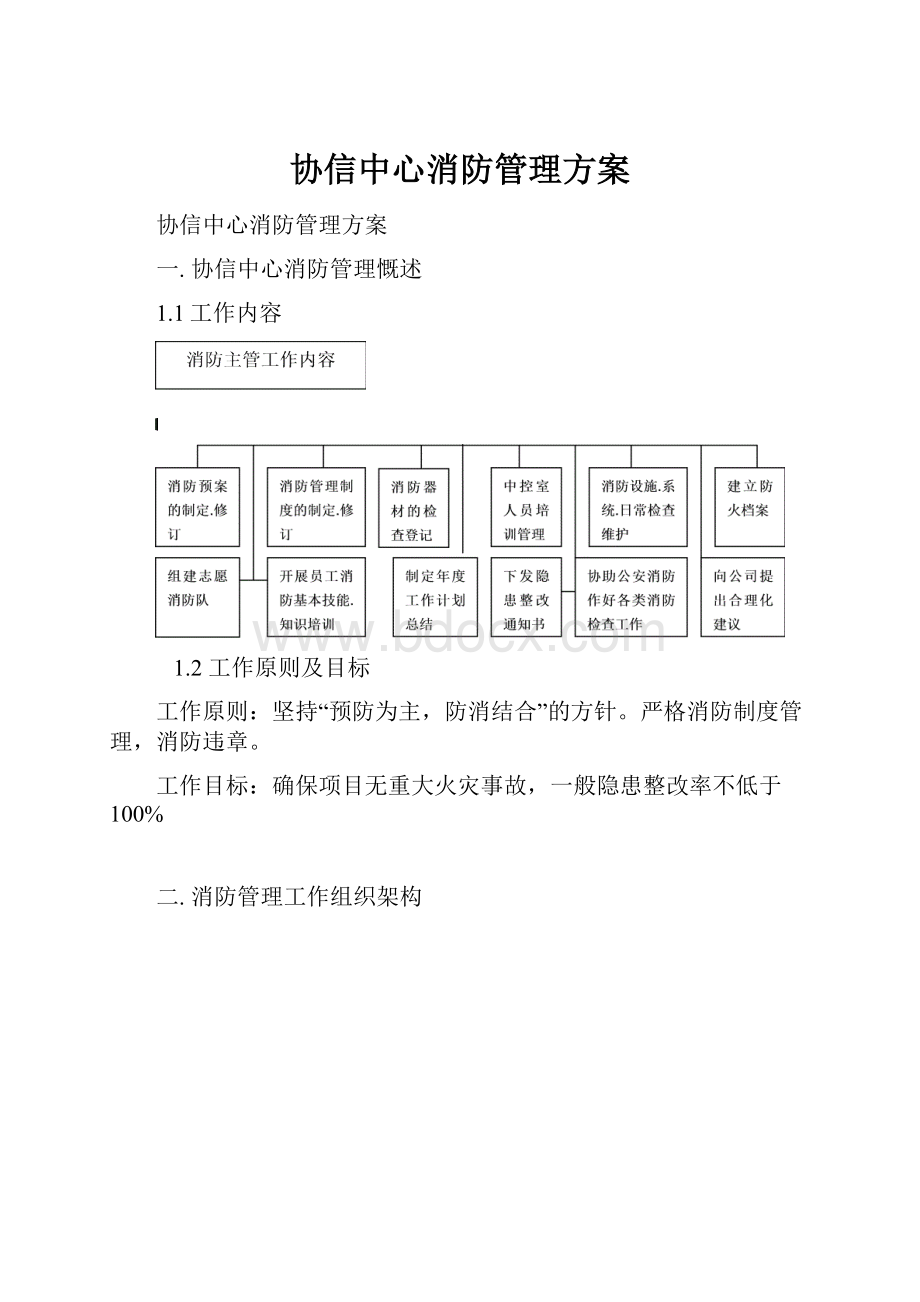 协信中心消防管理方案.docx_第1页