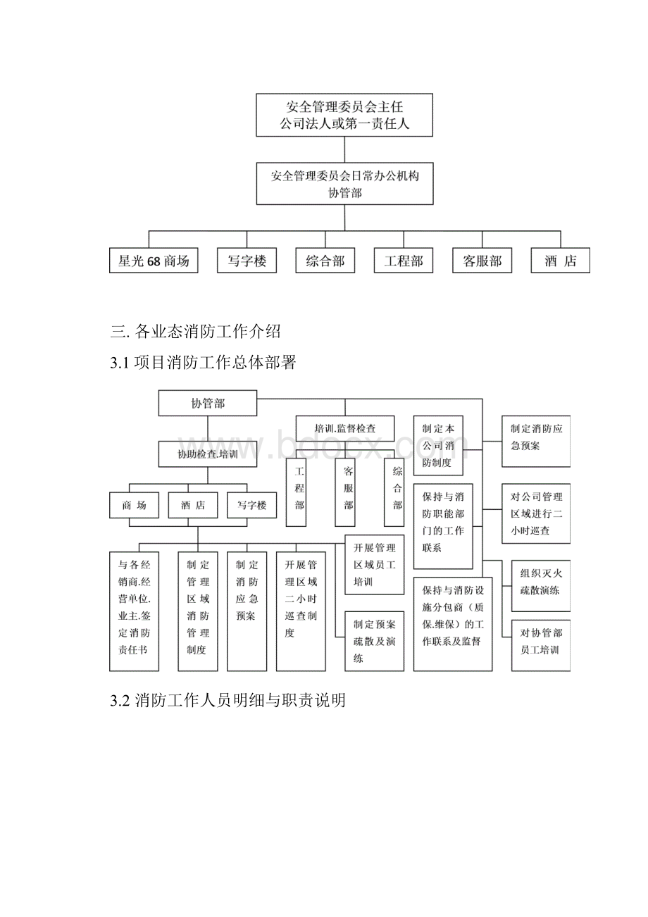 协信中心消防管理方案.docx_第2页