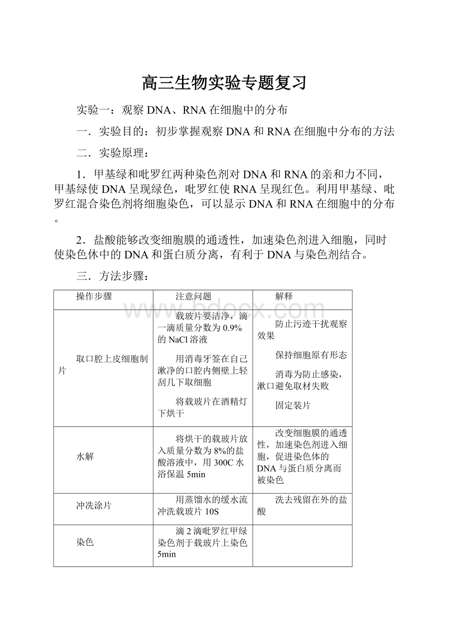 高三生物实验专题复习.docx_第1页