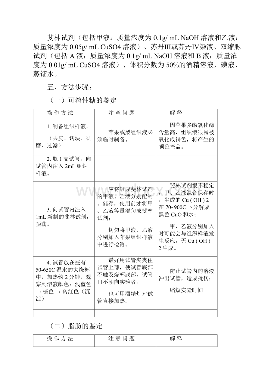 高三生物实验专题复习.docx_第3页