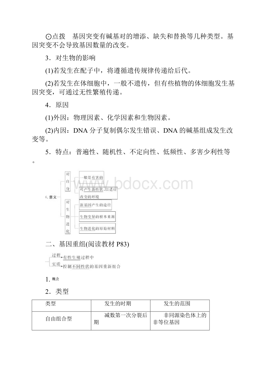 高一生物上学期 第九课时 第1节 基因突变和基因重组练习无答案.docx_第2页