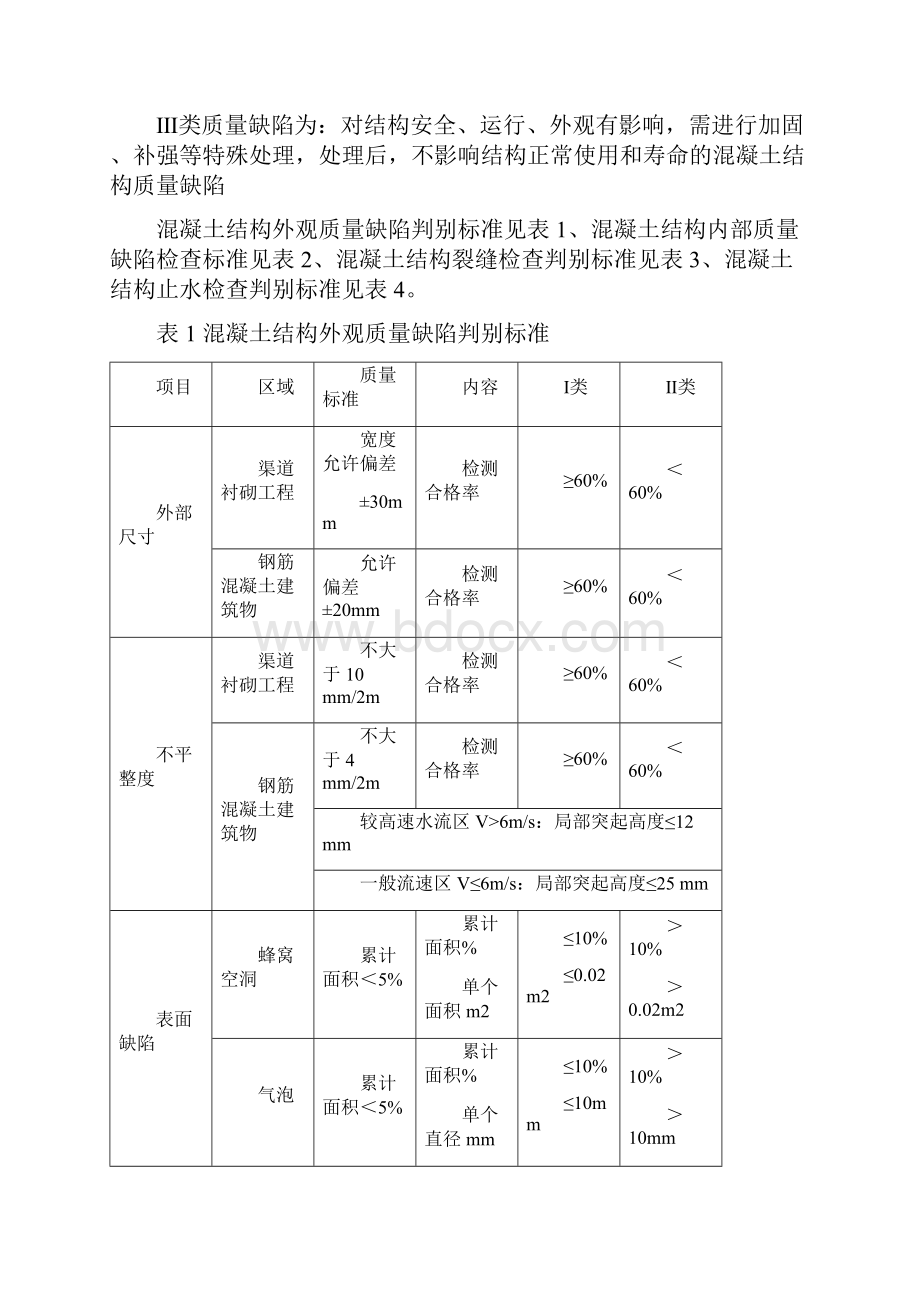 混凝土结构施工质量缺陷处理细则.docx_第3页