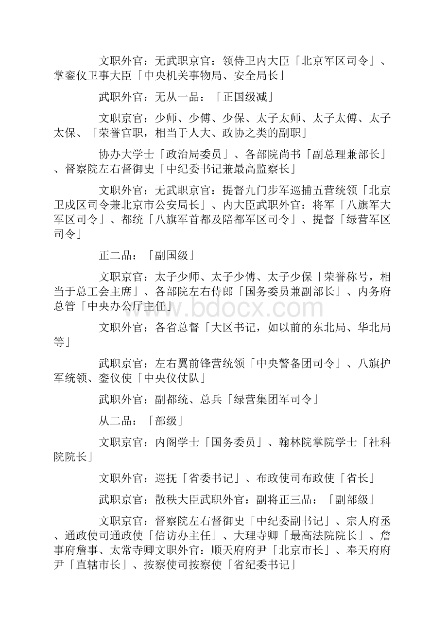 中国现代官衔与古代之对比从政必看.docx_第3页