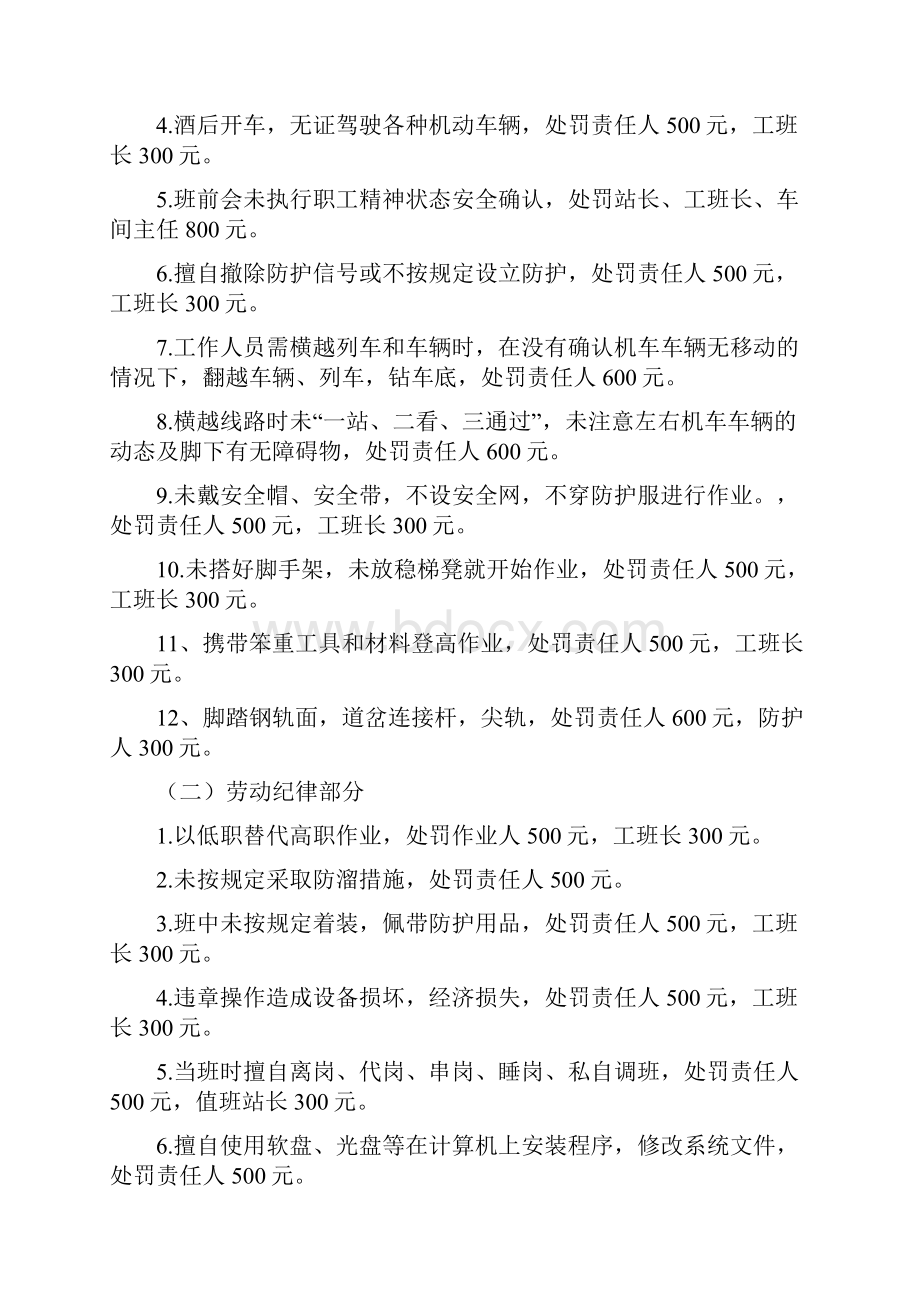 安全红线管理处罚标准.docx_第2页