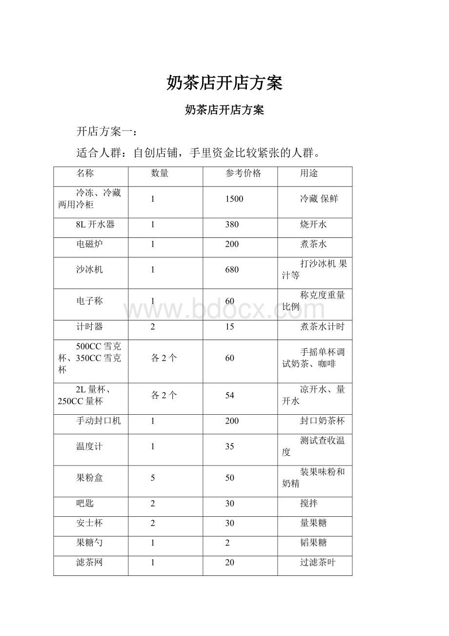 奶茶店开店方案.docx