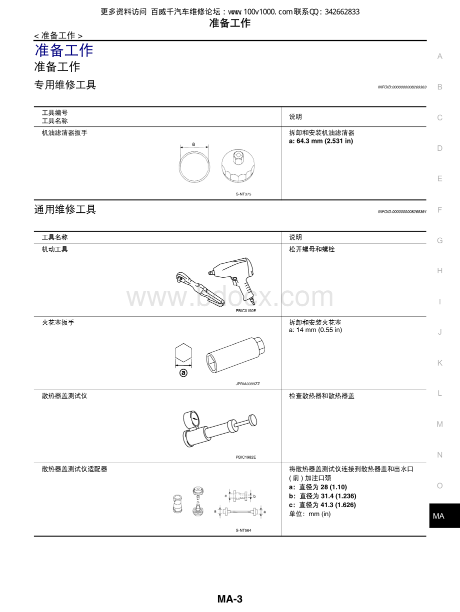 2012东风日产轩逸维修手册_MA.pdf_第3页