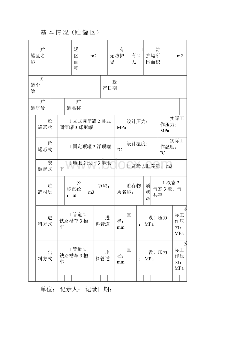 重大危险源安全管理档案表.docx_第3页