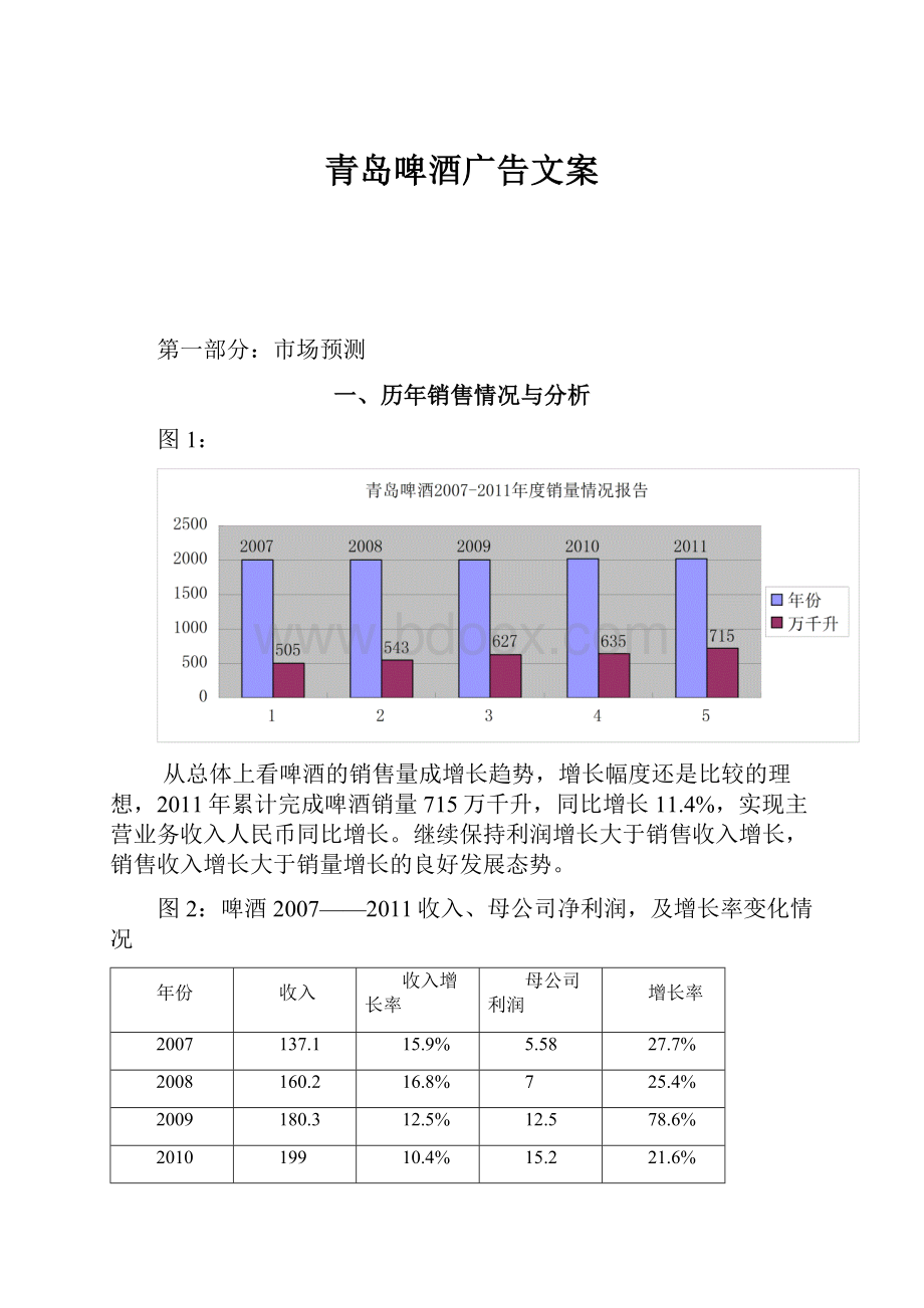 青岛啤酒广告文案.docx_第1页