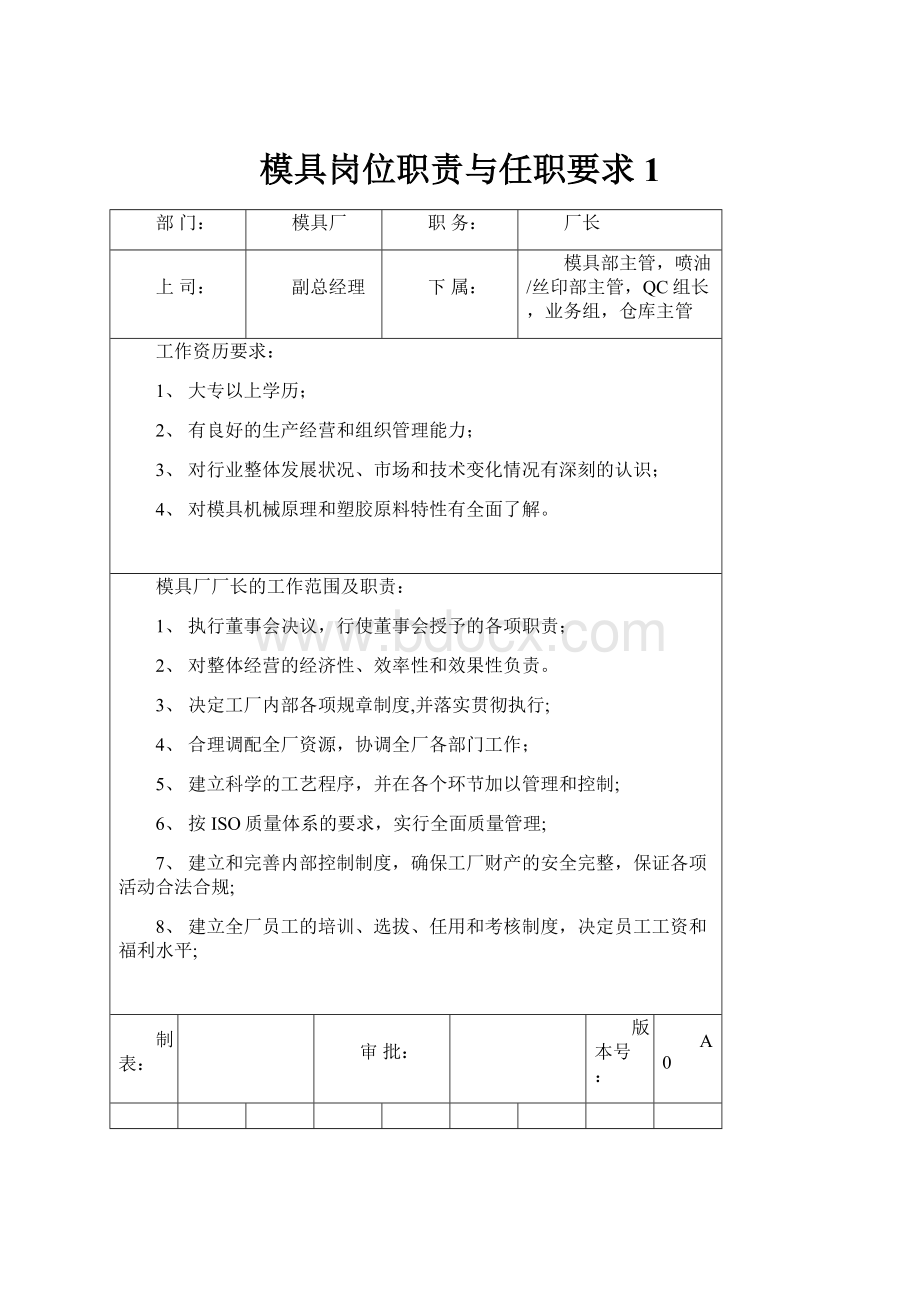 模具岗位职责与任职要求1.docx_第1页