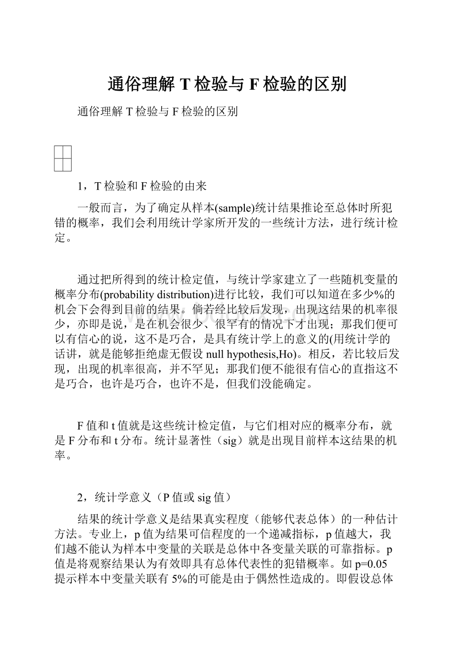 通俗理解T检验与F检验的区别.docx