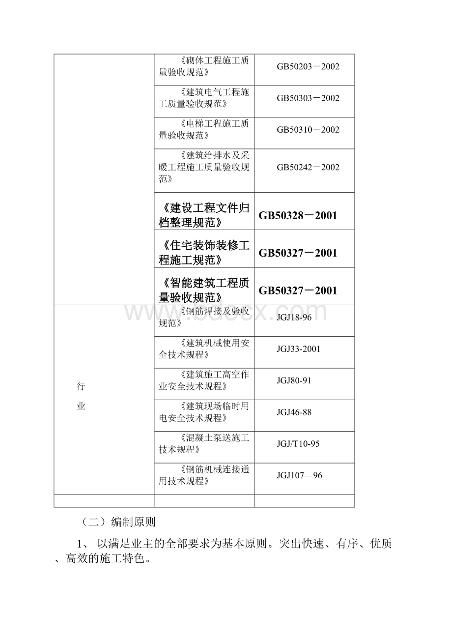 剪力墙结构施工组织设计.docx_第2页