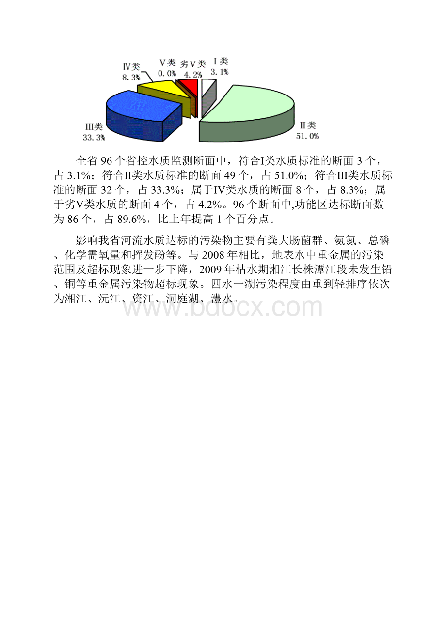 湖南环境状况公报.docx_第3页